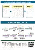 (1-1) 不硬化合成橡膠瀝青膠泥防水塗料