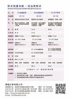 (2-4) 防水恆溫塗料